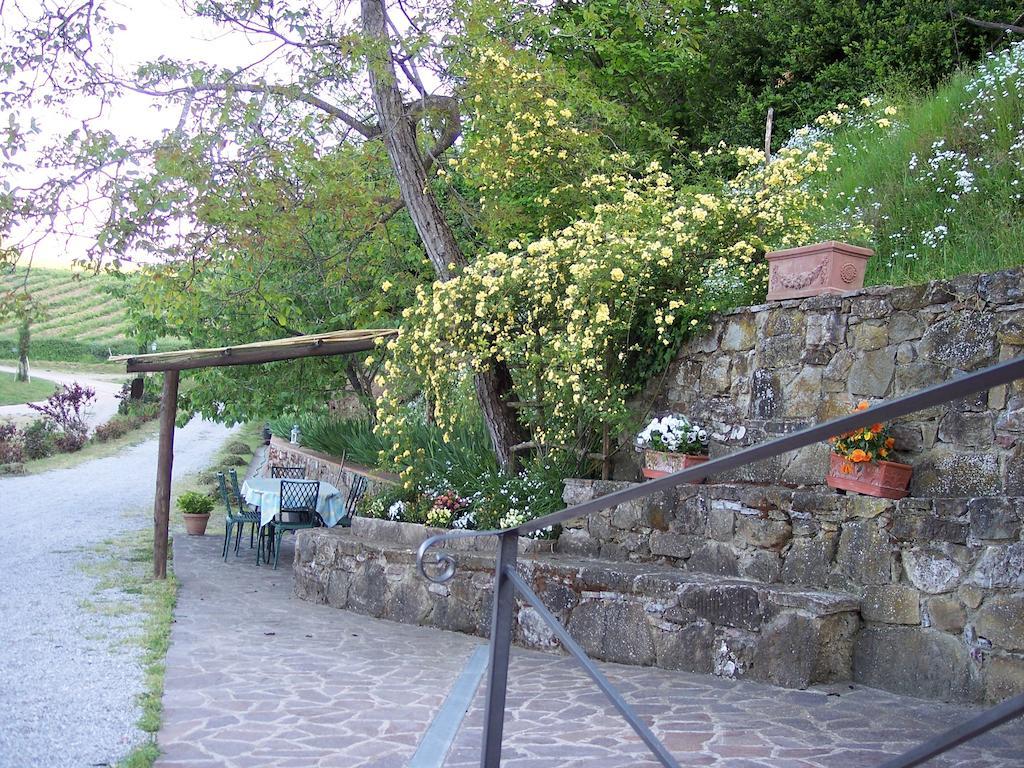 Lucolena in Chianti La Ghiandaia Casa Vacanza חדר תמונה
