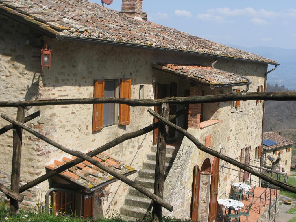 Lucolena in Chianti La Ghiandaia Casa Vacanza חדר תמונה