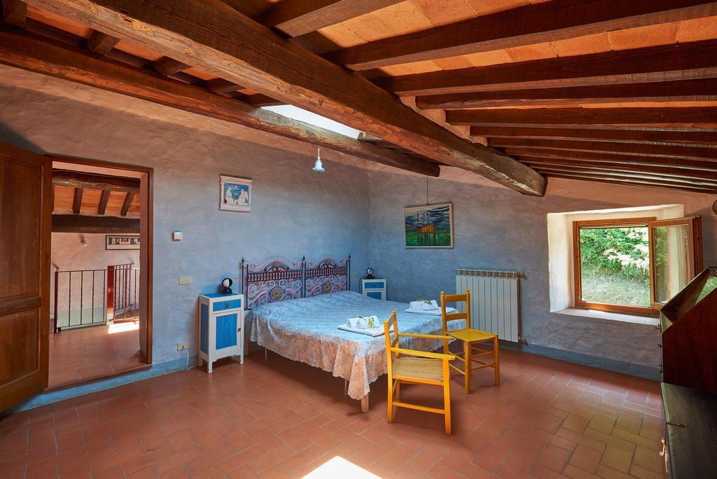 Lucolena in Chianti La Ghiandaia Casa Vacanza מראה חיצוני תמונה